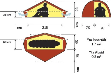 Hilleberg Enan - Green 4 Hilleberg Enan - Green - Billede 4