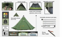 Luxe Outdoor Mega Horn II -Backpackinglight Udendørsbutik 174943001 origpic c7f512