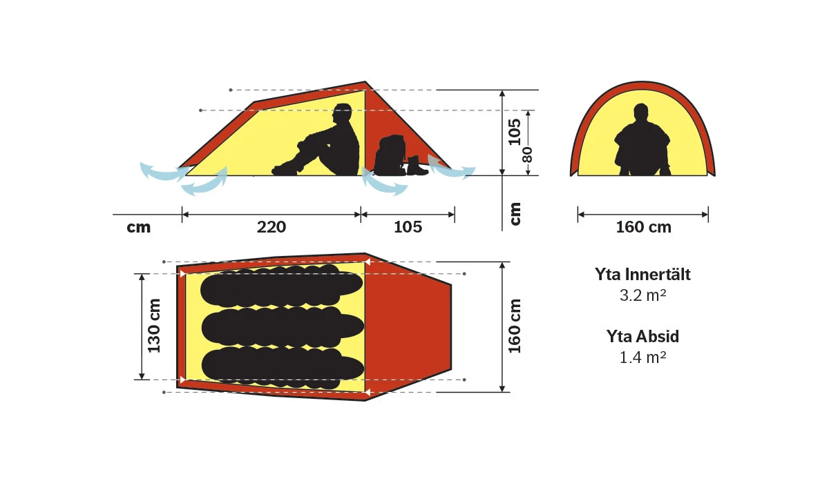Hilleberg - ANJAN 3 Red 2 Hilleberg - ANJAN 3 Red - Billede 2