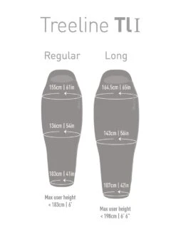 Sea To Summit Treeline TlI Long