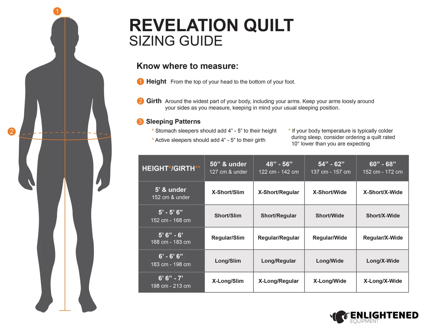Enlightened Equipment Revelation Quilt 30°F (-1°C)Short/Regular 2 Enlightened Equipment Revelation Quilt 30°F (-1°C)Short/Regular - Billede 2