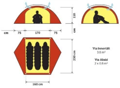 Hilleberg Allak 3 - Green 11 Hilleberg Allak 3 - Green -Backpackinglight Udendørsbutik allak3 2D SV