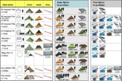 Luxe Outdoor Tent Sil Hexpeak F6a 18 Luxe Outdoor Tent Sil Hexpeak F6a -Backpackinglight Udendørsbutik gamme tentes accessoires luxe outdoor 1 2